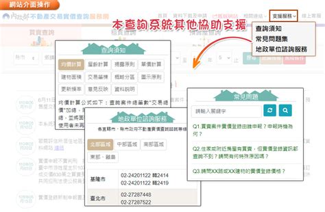九龍柱 上海 內政部不動產資訊平台查詢